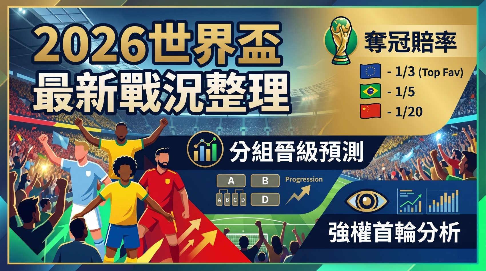 2026世界盃最新戰況整理｜強權首輪分析、分組晉級預測與奪冠賠率